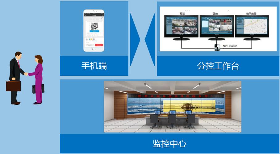 企业信息化系统设计与工程实践 从战略规划到落地实施
