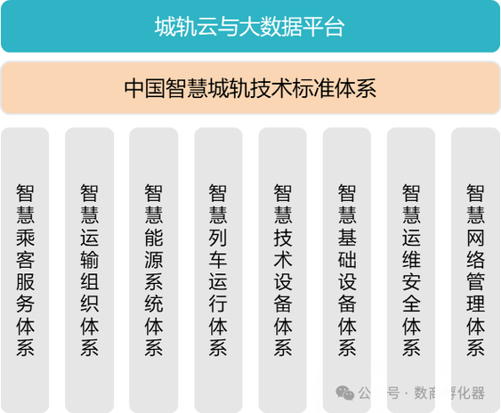 企业信息化工程的设计 知识库与数字工厂融合之道——以嘉泰信德「经纵线」为例